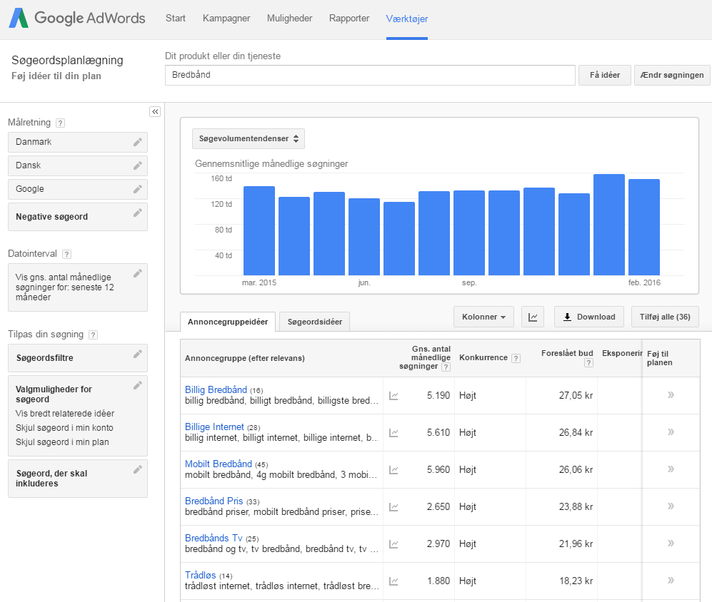 google keyword planner